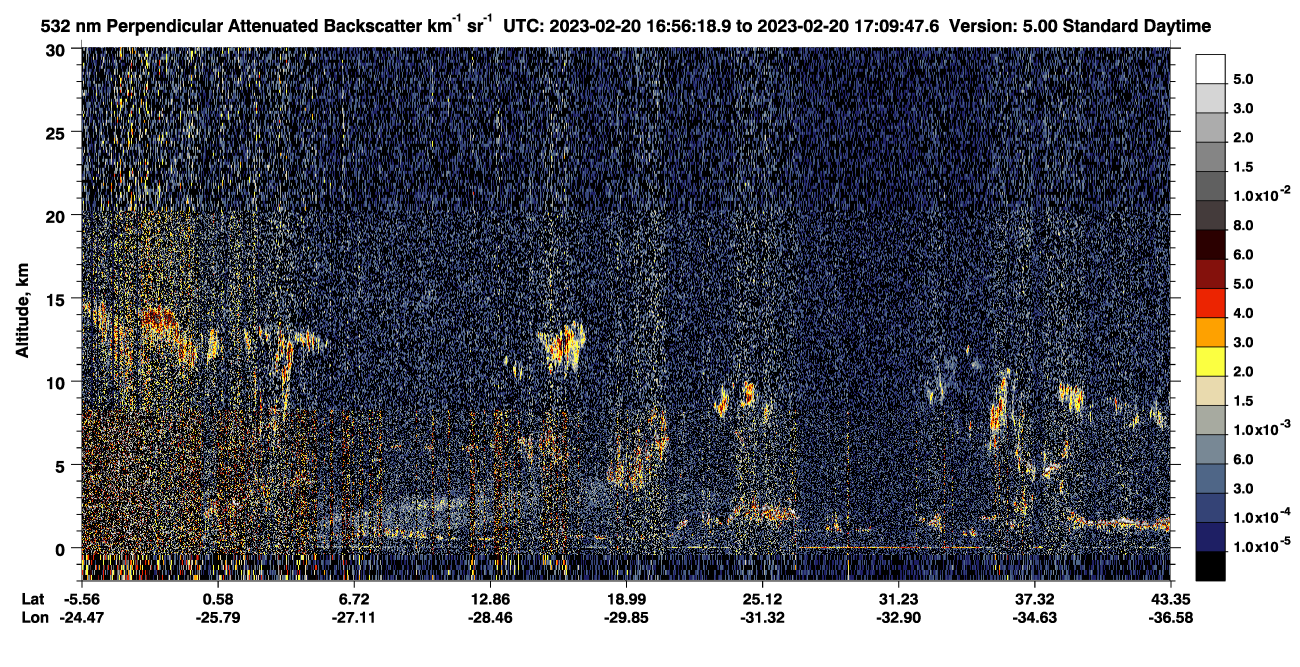 /calipso-imagery/data/BROWSE/production/V5-00/2023-02-20/2023-02-20_16-29-24_V5.00_3_2_CVDcolormap.png image missing