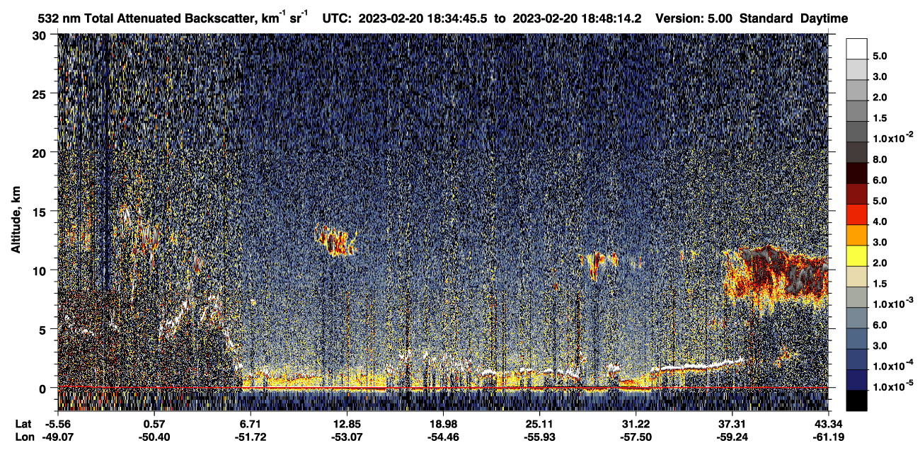 /calipso-imagery/data/BROWSE/production/V5-00/2023-02-20/2023-02-20_18-07-49_V5.00_3_1_CVDcolormap.png image missing