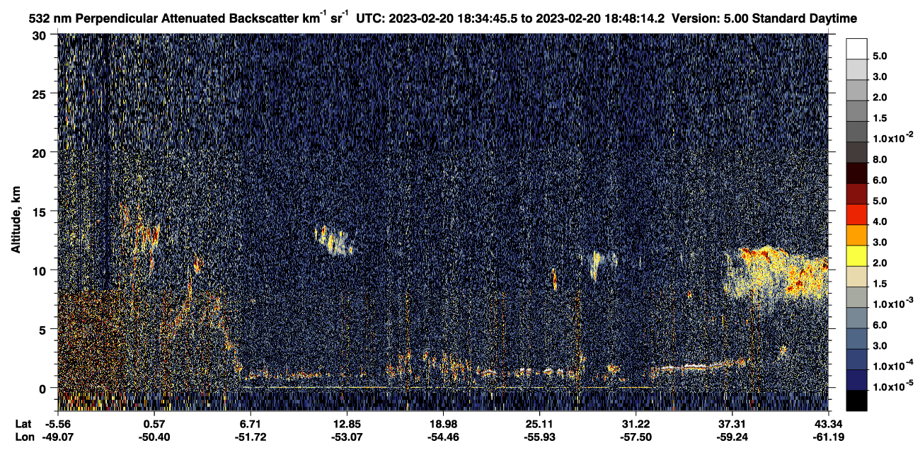 /calipso-imagery/data/BROWSE/production/V5-00/2023-02-20/2023-02-20_18-07-49_V5.00_3_2_CVDcolormap.png image missing