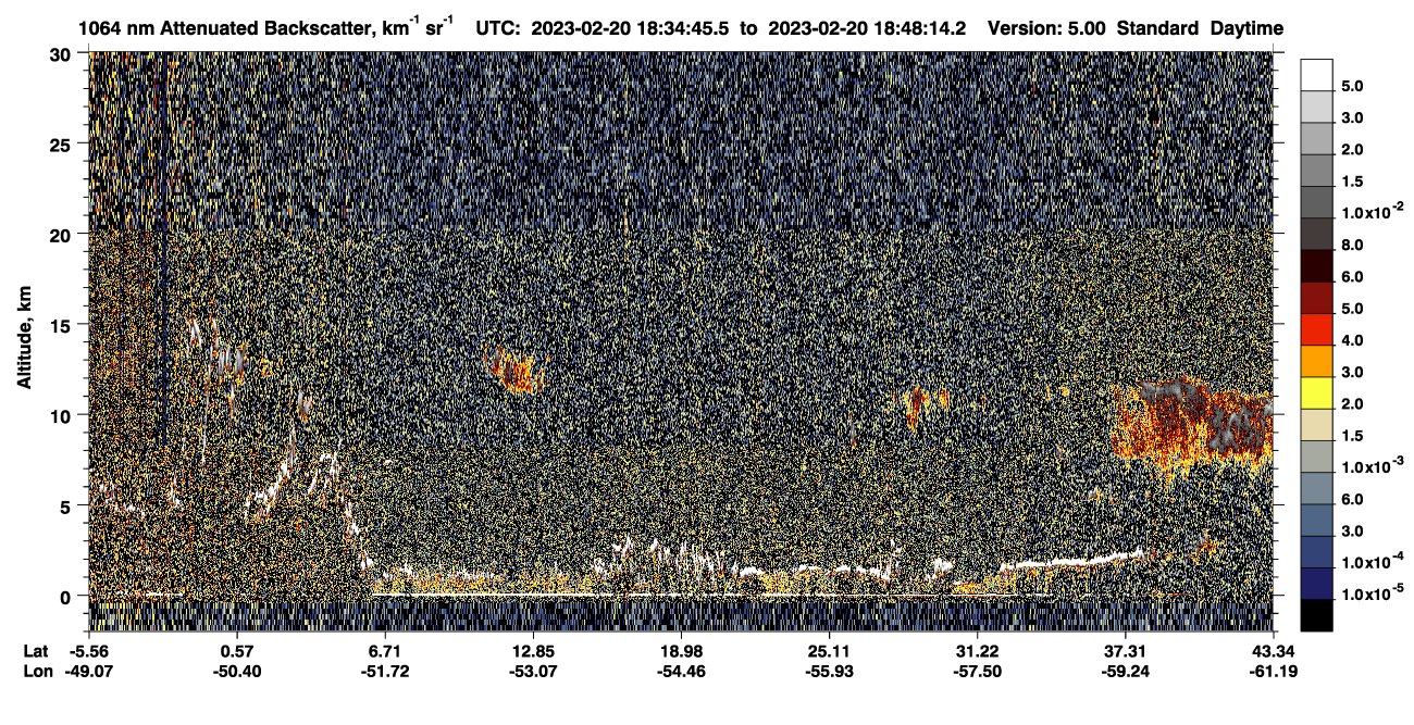 /calipso-imagery/data/BROWSE/production/V5-00/2023-02-20/2023-02-20_18-07-49_V5.00_3_4_CVDcolormap.png image missing