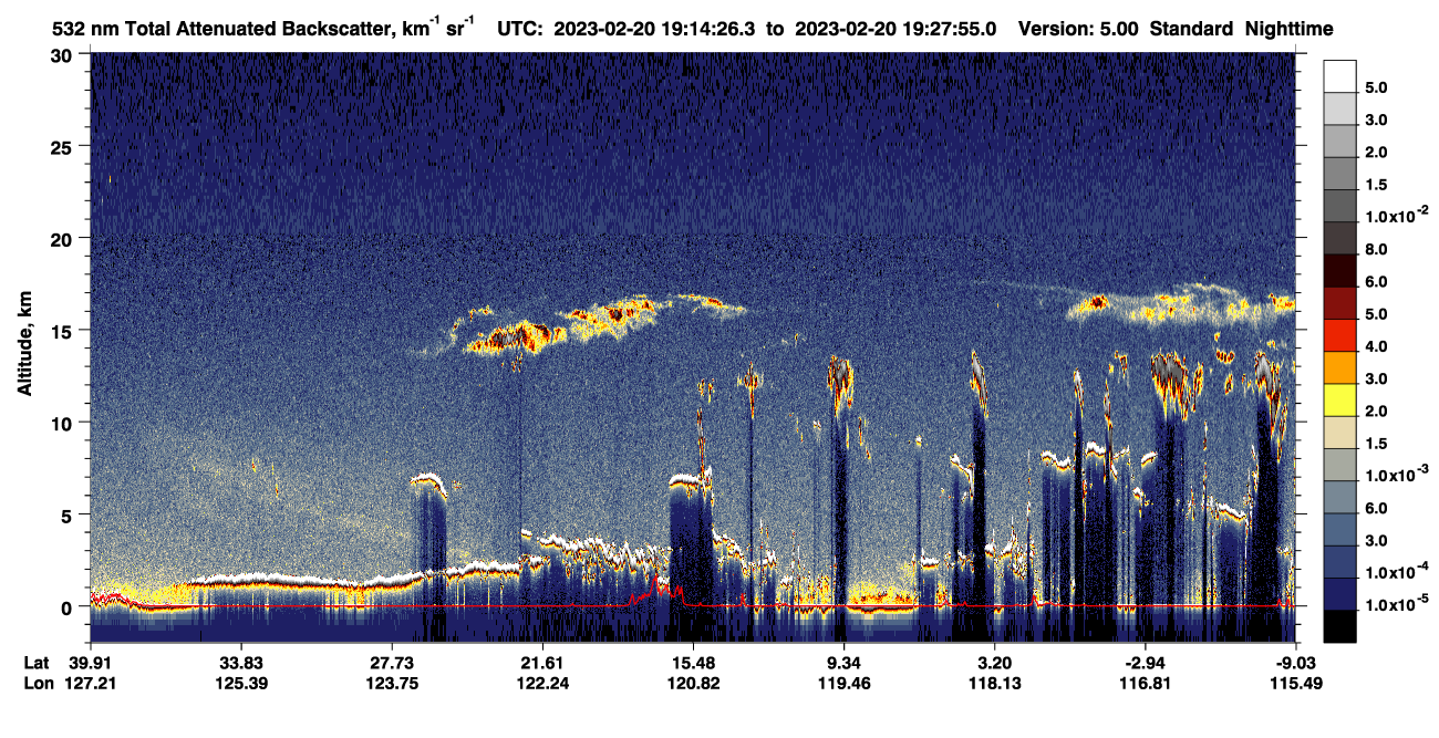/calipso-imagery/data/BROWSE/production/V5-00/2023-02-20/2023-02-20_19-00-59_V5.00_2_1_CVDcolormap.png image missing