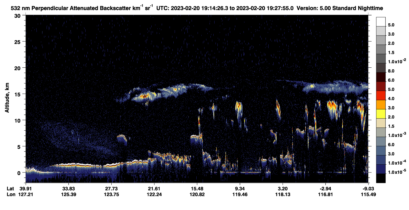 /calipso-imagery/data/BROWSE/production/V5-00/2023-02-20/2023-02-20_19-00-59_V5.00_2_2_CVDcolormap.png image missing