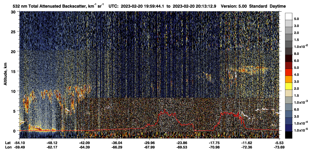 /calipso-imagery/data/BROWSE/production/V5-00/2023-02-20/2023-02-20_19-46-19_V5.00_2_1_CVDcolormap.png image missing