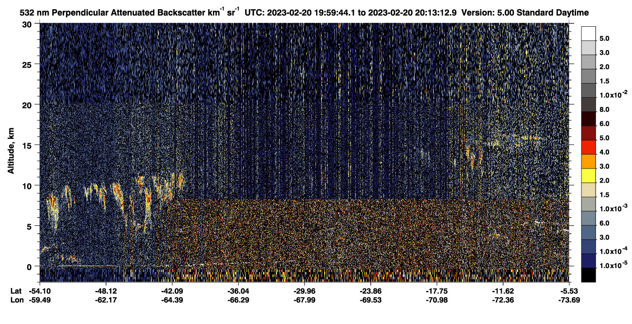 /calipso-imagery/data/BROWSE/production/V5-00/2023-02-20/2023-02-20_19-46-19_V5.00_2_2_CVDcolormap.png image missing