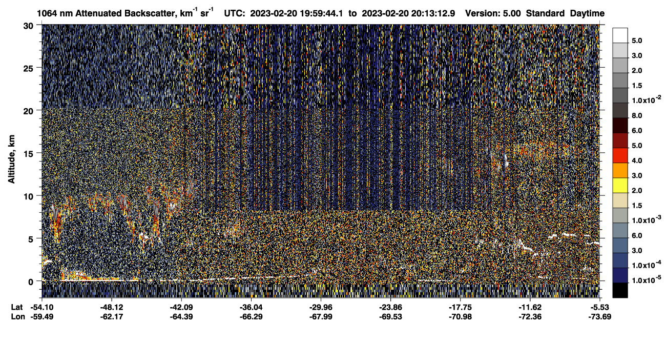 /calipso-imagery/data/BROWSE/production/V5-00/2023-02-20/2023-02-20_19-46-19_V5.00_2_4_CVDcolormap.png image missing