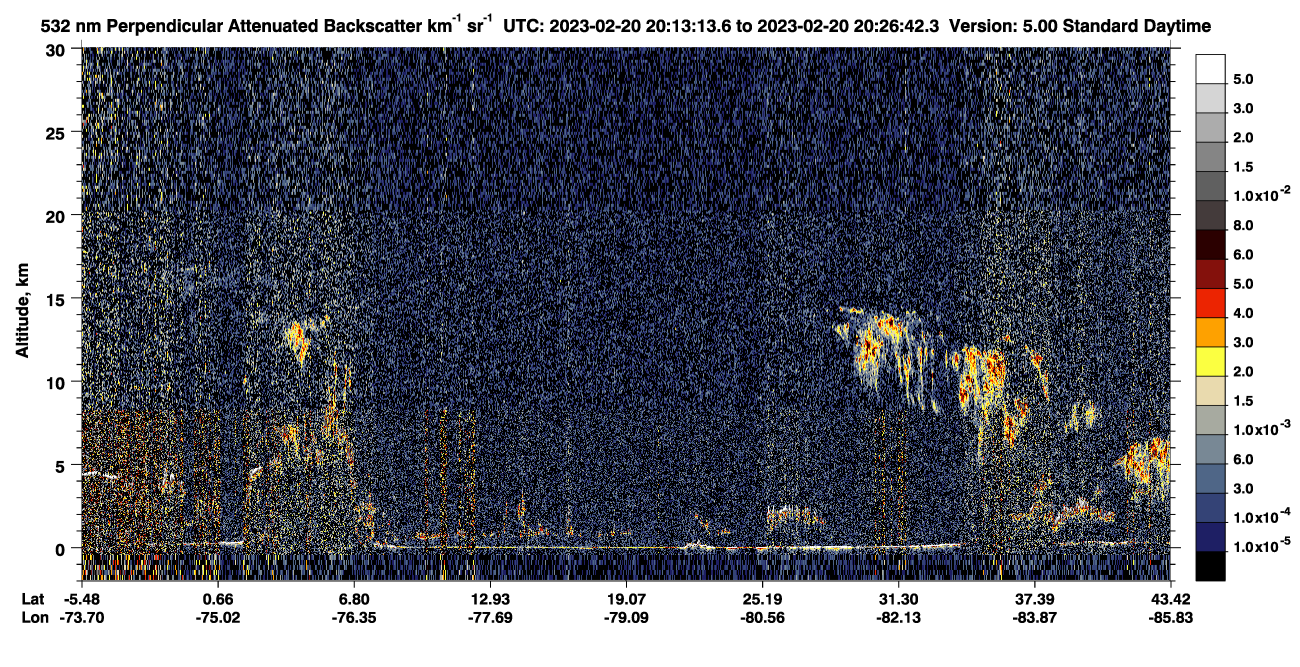 /calipso-imagery/data/BROWSE/production/V5-00/2023-02-20/2023-02-20_19-46-19_V5.00_3_2_CVDcolormap.png image missing
