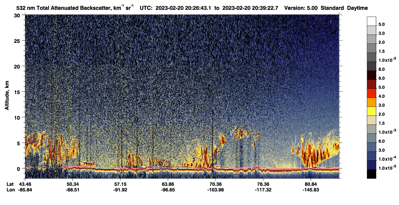 /calipso-imagery/data/BROWSE/production/V5-00/2023-02-20/2023-02-20_19-46-19_V5.00_4_1_CVDcolormap.png image missing