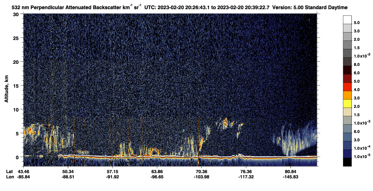 /calipso-imagery/data/BROWSE/production/V5-00/2023-02-20/2023-02-20_19-46-19_V5.00_4_2_CVDcolormap.png image missing