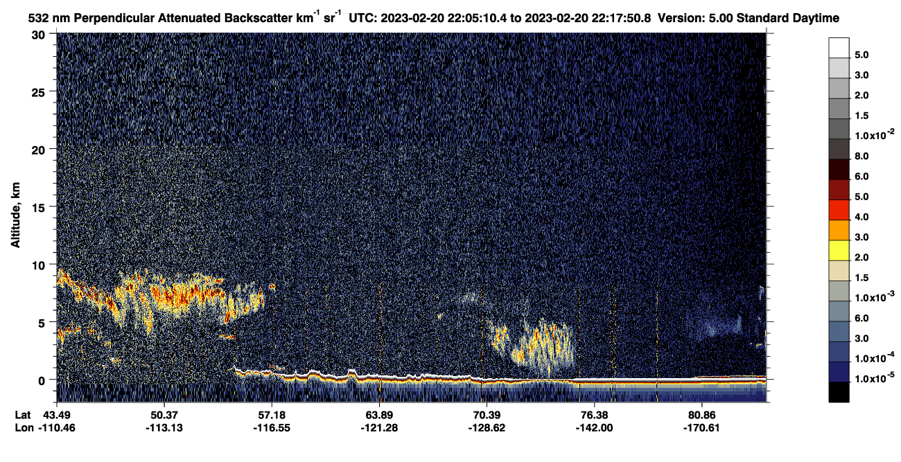 /calipso-imagery/data/BROWSE/production/V5-00/2023-02-20/2023-02-20_21-24-45_V5.00_4_2_CVDcolormap.png image missing