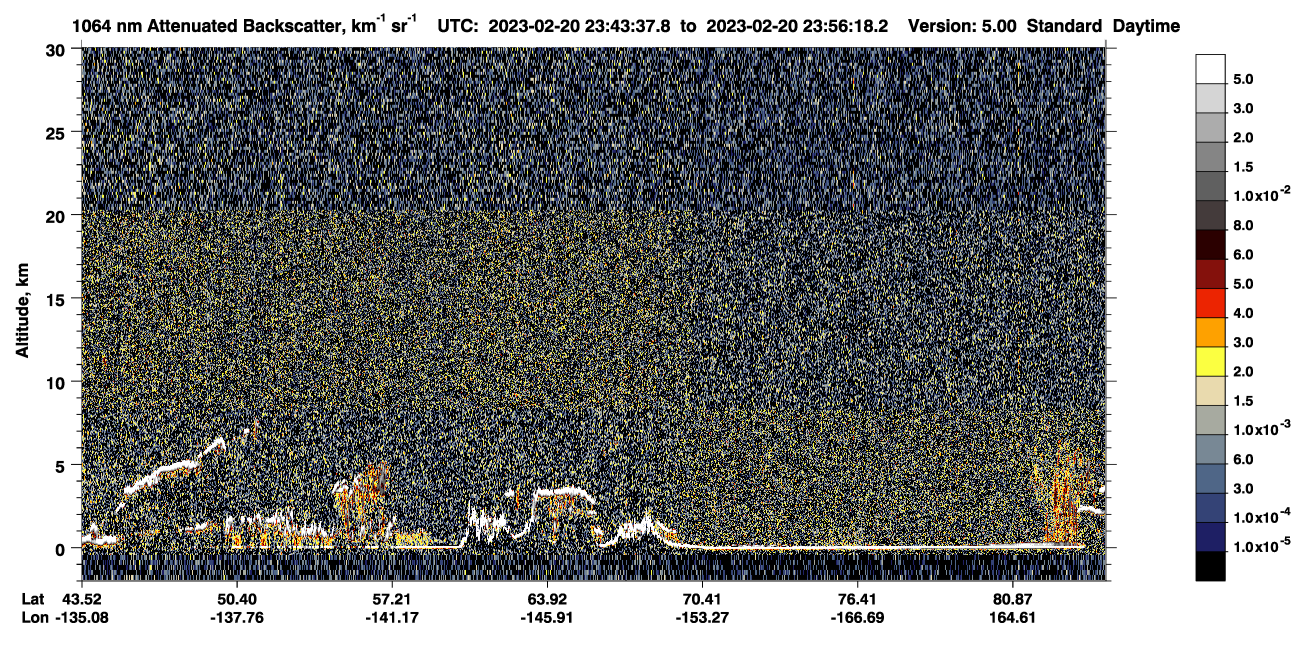 /calipso-imagery/data/BROWSE/production/V5-00/2023-02-20/2023-02-20_23-03-10_V5.00_4_4_CVDcolormap.png image missing