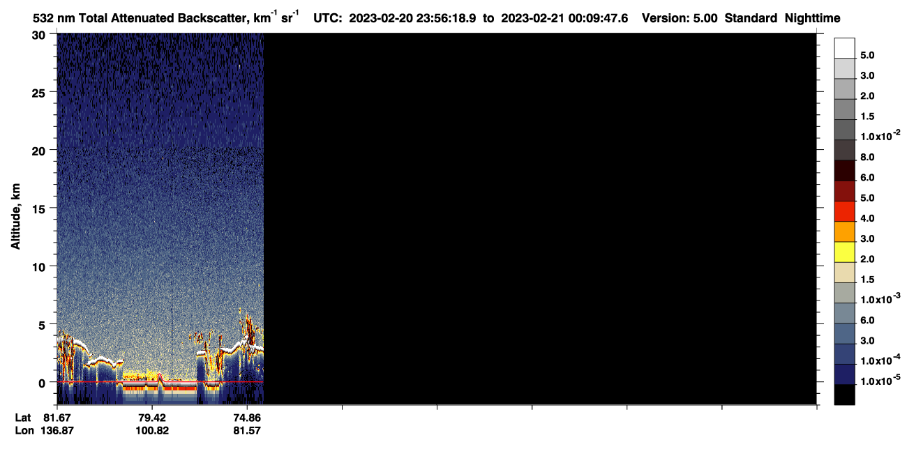 /calipso-imagery/data/BROWSE/production/V5-00/2023-02-20/2023-02-20_23-56-20_V5.00_1_1_CVDcolormap.png image missing
