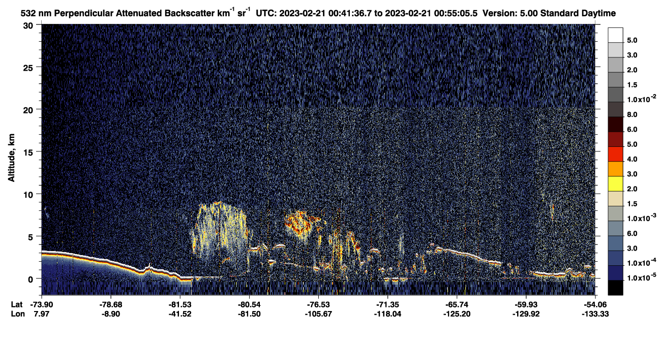 /calipso-imagery/data/BROWSE/production/V5-00/2023-02-21/2023-02-21_00-41-40_V5.00_1_2_CVDcolormap.png image missing