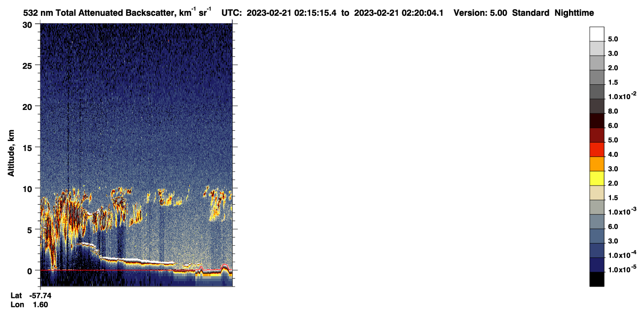 /calipso-imagery/data/BROWSE/production/V5-00/2023-02-21/2023-02-21_01-34-50_V5.00_4_1_CVDcolormap.png image missing