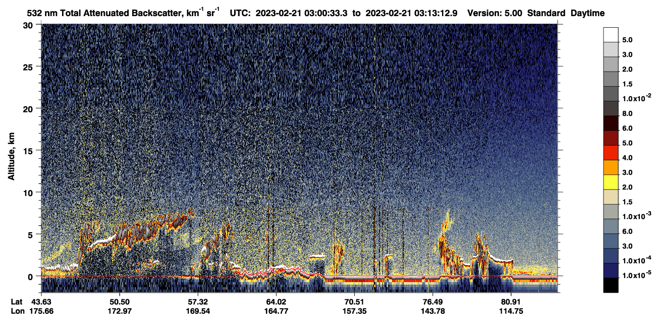 /calipso-imagery/data/BROWSE/production/V5-00/2023-02-21/2023-02-21_02-20-05_V5.00_4_1_CVDcolormap.png image missing