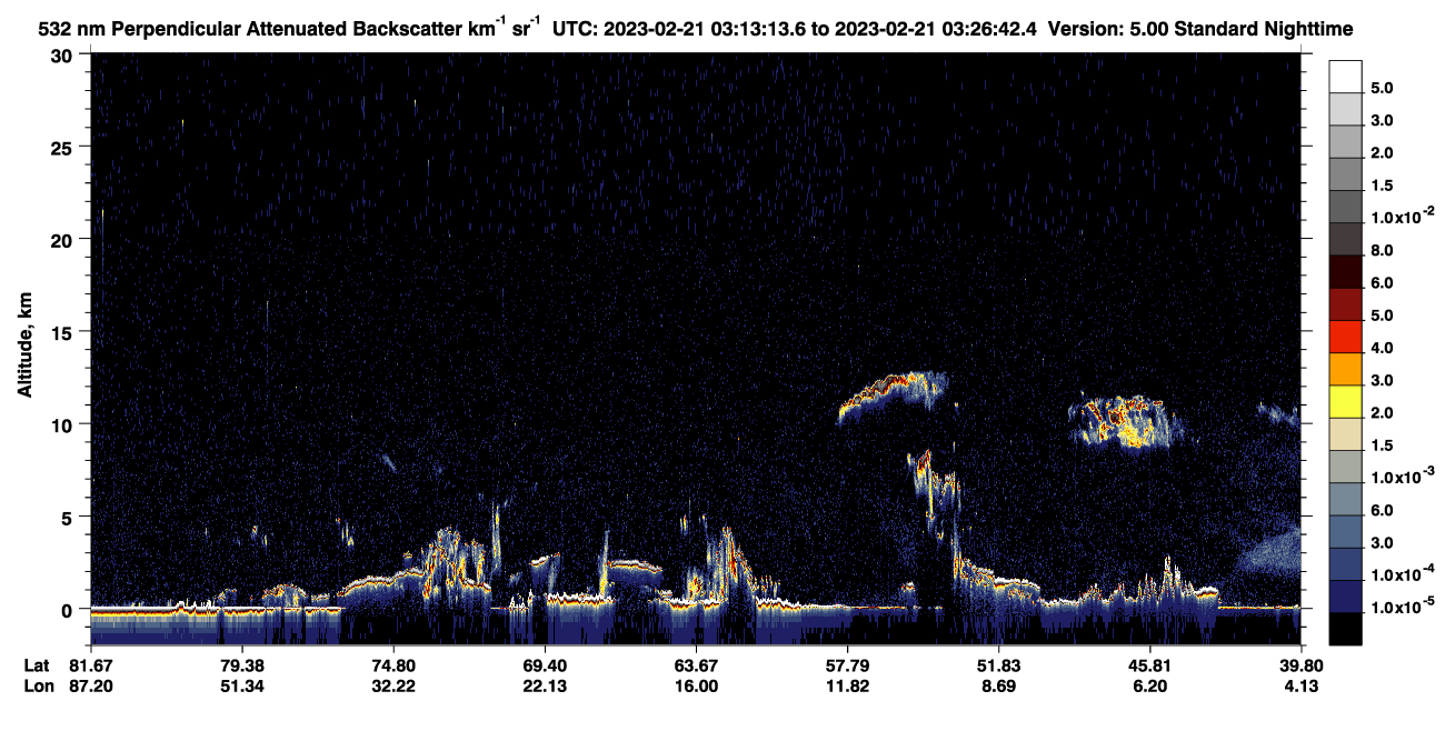 /calipso-imagery/data/BROWSE/production/V5-00/2023-02-21/2023-02-21_03-13-15_V5.00_1_2_CVDcolormap.png image missing