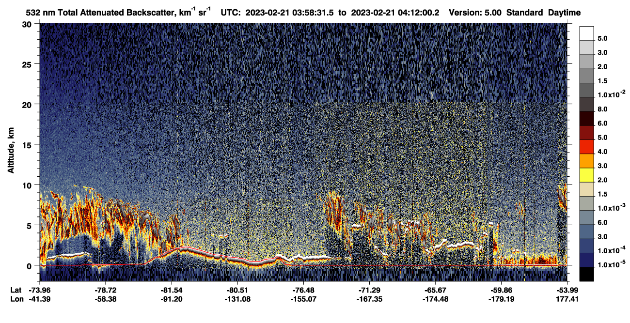 /calipso-imagery/data/BROWSE/production/V5-00/2023-02-21/2023-02-21_03-58-35_V5.00_1_1_CVDcolormap.png image missing