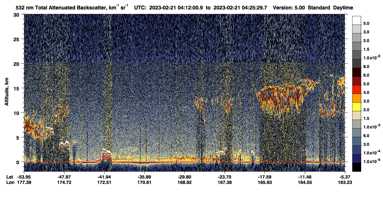 /calipso-imagery/data/BROWSE/production/V5-00/2023-02-21/2023-02-21_03-58-35_V5.00_2_1_CVDcolormap.png image missing