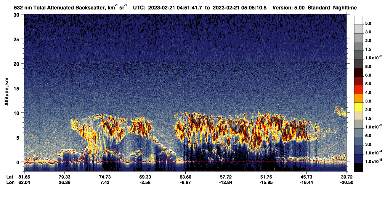 /calipso-imagery/data/BROWSE/production/V5-00/2023-02-21/2023-02-21_04-51-45_V5.00_1_1_CVDcolormap.png image missing