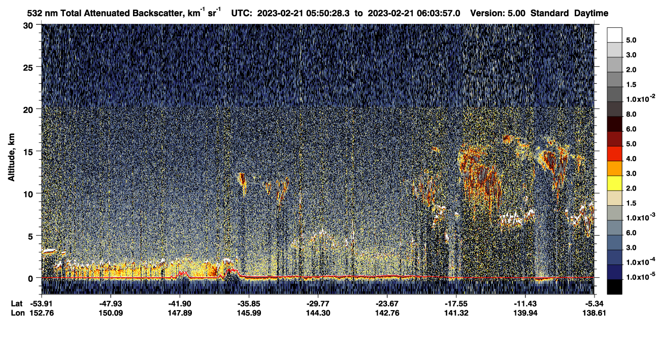/calipso-imagery/data/BROWSE/production/V5-00/2023-02-21/2023-02-21_05-37-01_V5.00_2_1_CVDcolormap.png image missing