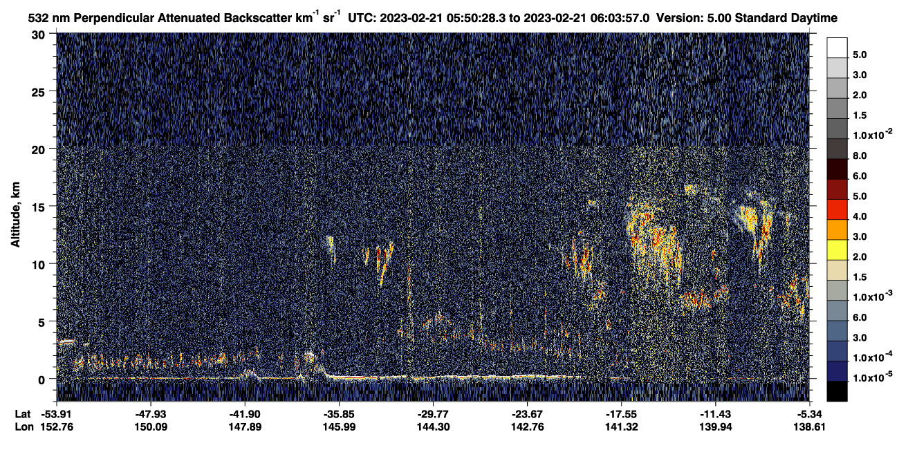 /calipso-imagery/data/BROWSE/production/V5-00/2023-02-21/2023-02-21_05-37-01_V5.00_2_2_CVDcolormap.png image missing