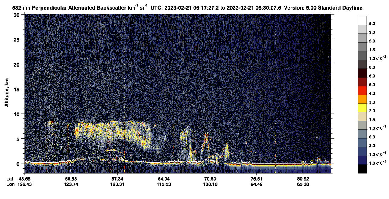 /calipso-imagery/data/BROWSE/production/V5-00/2023-02-21/2023-02-21_05-37-01_V5.00_4_2_CVDcolormap.png image missing