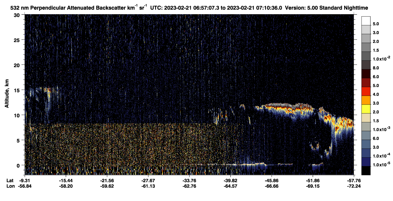 /calipso-imagery/data/BROWSE/production/V5-00/2023-02-21/2023-02-21_06-30-11_V5.00_3_2_CVDcolormap.png image missing