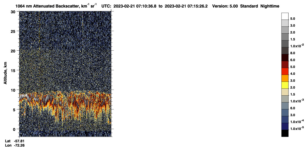 /calipso-imagery/data/BROWSE/production/V5-00/2023-02-21/2023-02-21_06-30-11_V5.00_4_4_CVDcolormap.png image missing