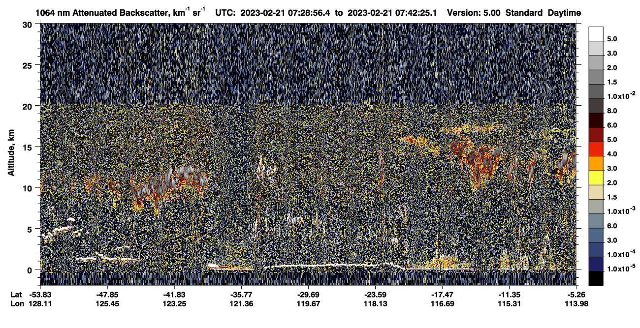 /calipso-imagery/data/BROWSE/production/V5-00/2023-02-21/2023-02-21_07-15-31_V5.00_2_4_CVDcolormap.png image missing
