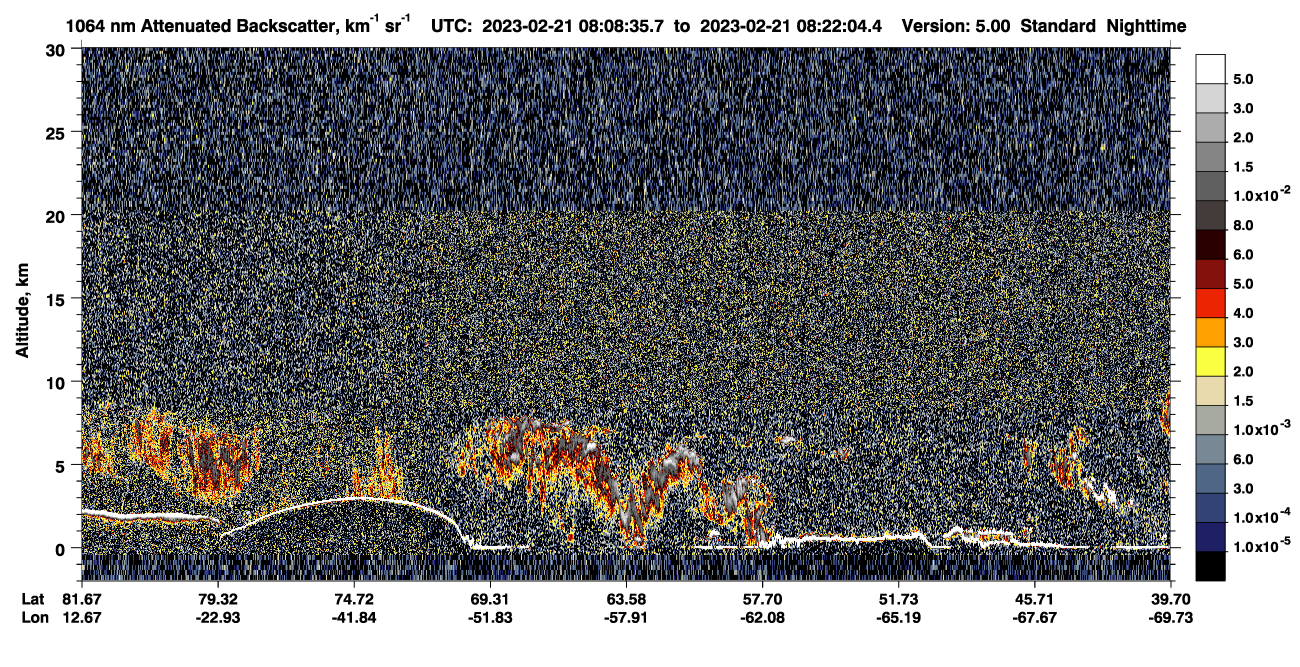 /calipso-imagery/data/BROWSE/production/V5-00/2023-02-21/2023-02-21_08-08-36_V5.00_1_4_CVDcolormap.png image missing
