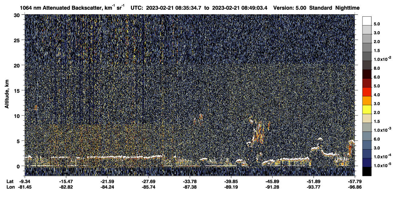/calipso-imagery/data/BROWSE/production/V5-00/2023-02-21/2023-02-21_08-08-36_V5.00_3_4_CVDcolormap.png image missing
