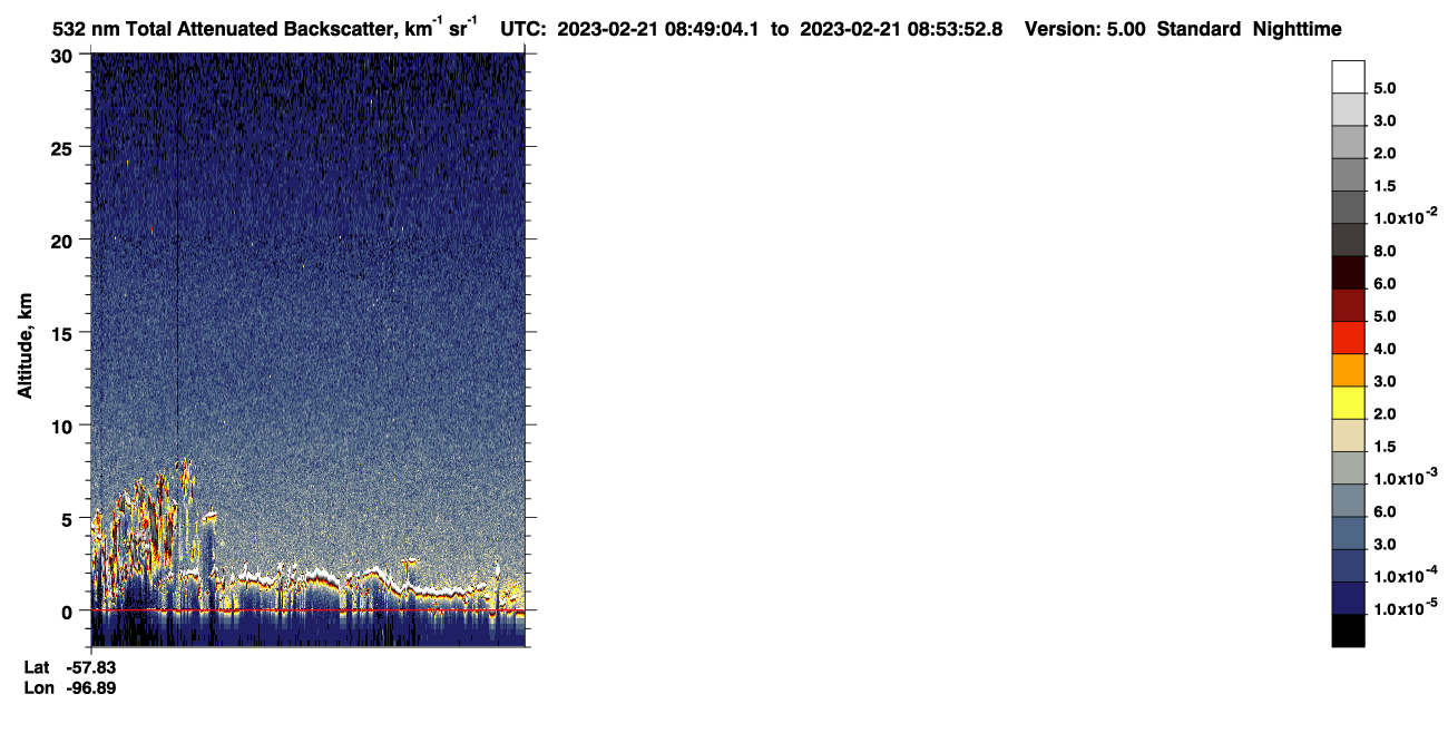 /calipso-imagery/data/BROWSE/production/V5-00/2023-02-21/2023-02-21_08-08-36_V5.00_4_1_CVDcolormap.png image missing