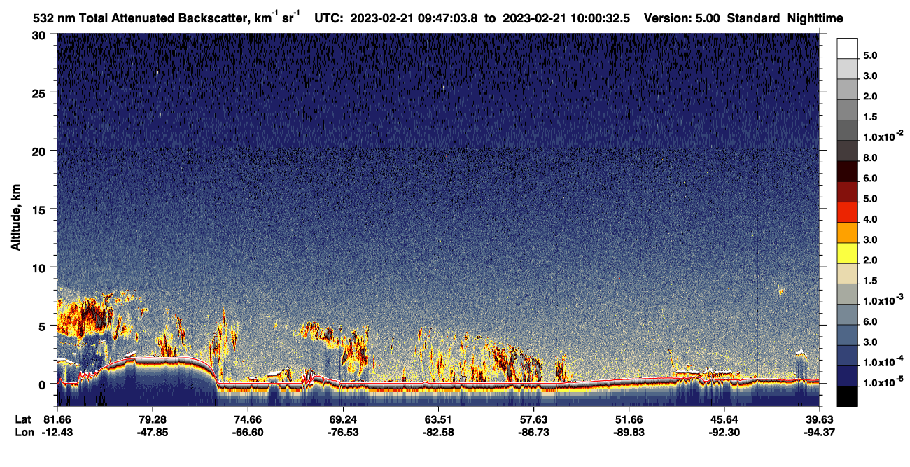 /calipso-imagery/data/BROWSE/production/V5-00/2023-02-21/2023-02-21_09-47-06_V5.00_1_1_CVDcolormap.png image missing