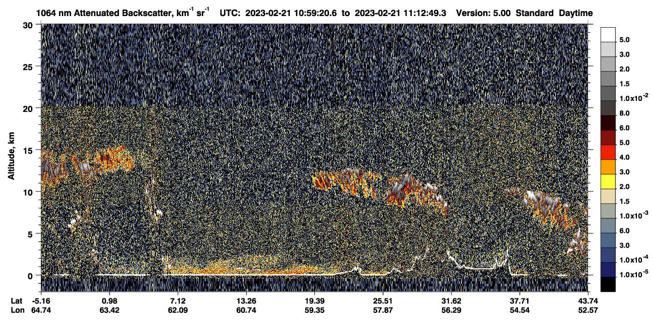 /calipso-imagery/data/BROWSE/production/V5-00/2023-02-21/2023-02-21_10-32-26_V5.00_3_4_CVDcolormap.png image missing