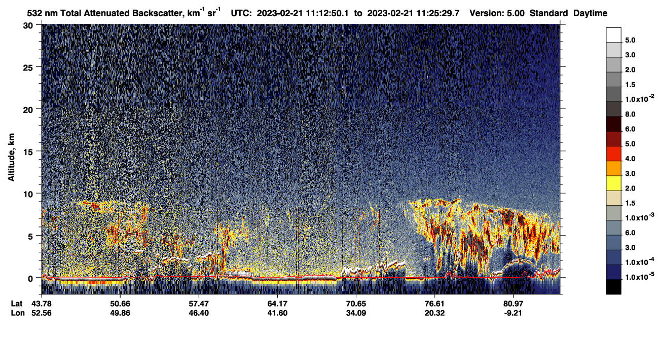 /calipso-imagery/data/BROWSE/production/V5-00/2023-02-21/2023-02-21_10-32-26_V5.00_4_1_CVDcolormap.png image missing