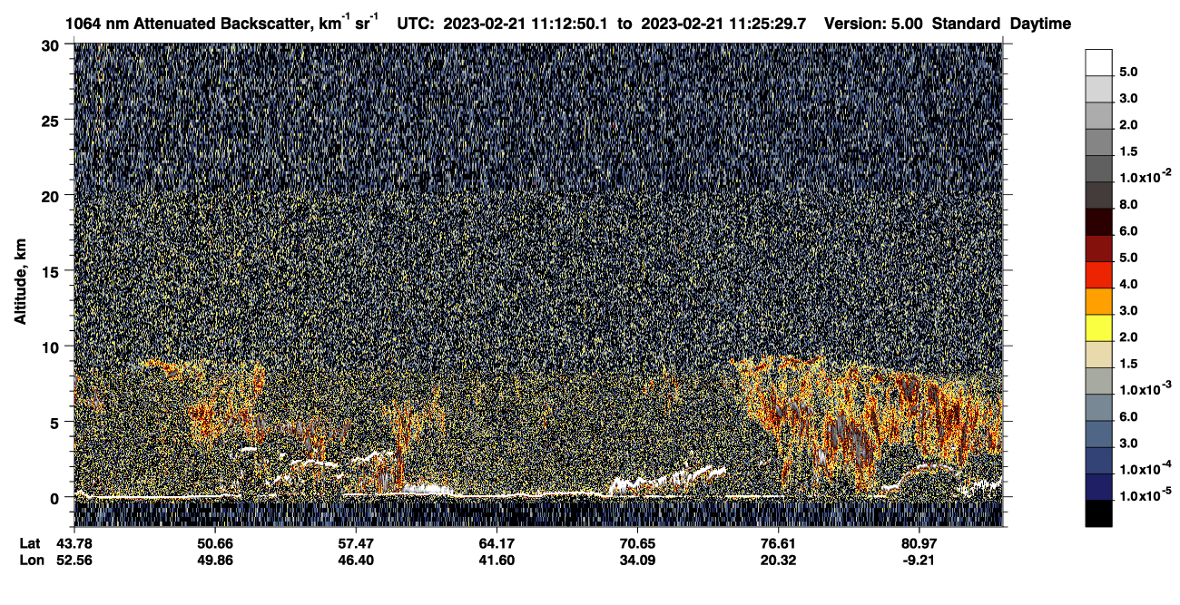 /calipso-imagery/data/BROWSE/production/V5-00/2023-02-21/2023-02-21_10-32-26_V5.00_4_4_CVDcolormap.png image missing