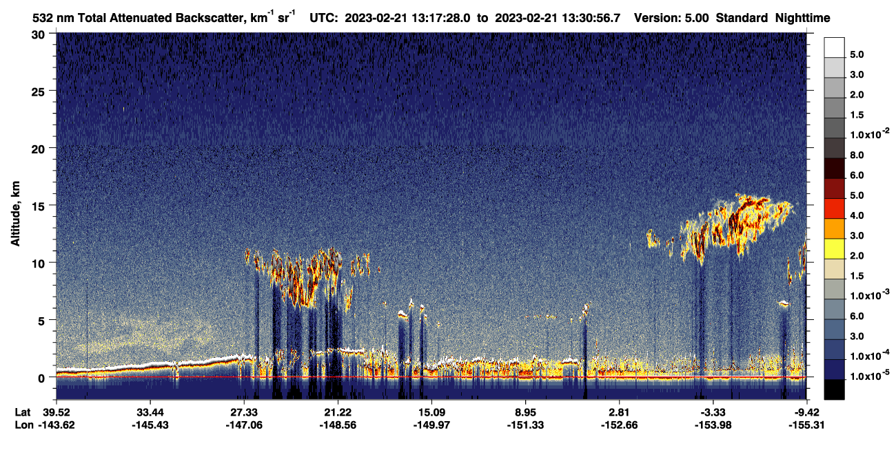 /calipso-imagery/data/BROWSE/production/V5-00/2023-02-21/2023-02-21_13-04-02_V5.00_2_1_CVDcolormap.png image missing