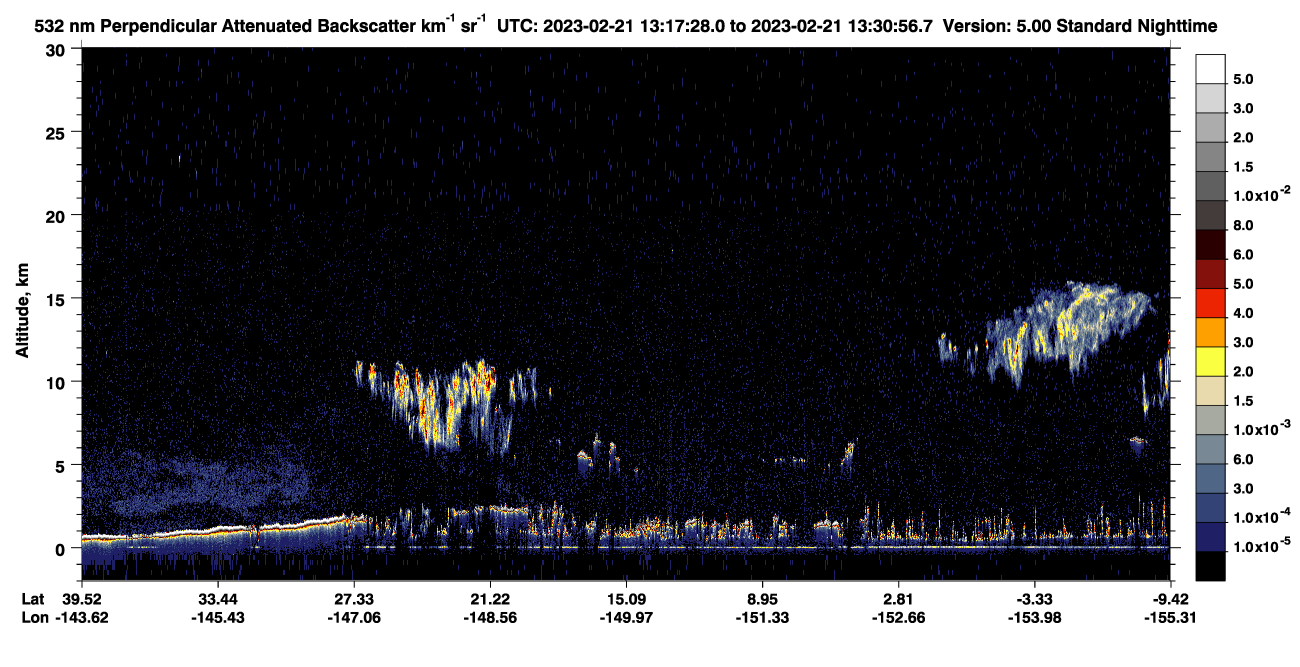 /calipso-imagery/data/BROWSE/production/V5-00/2023-02-21/2023-02-21_13-04-02_V5.00_2_2_CVDcolormap.png image missing