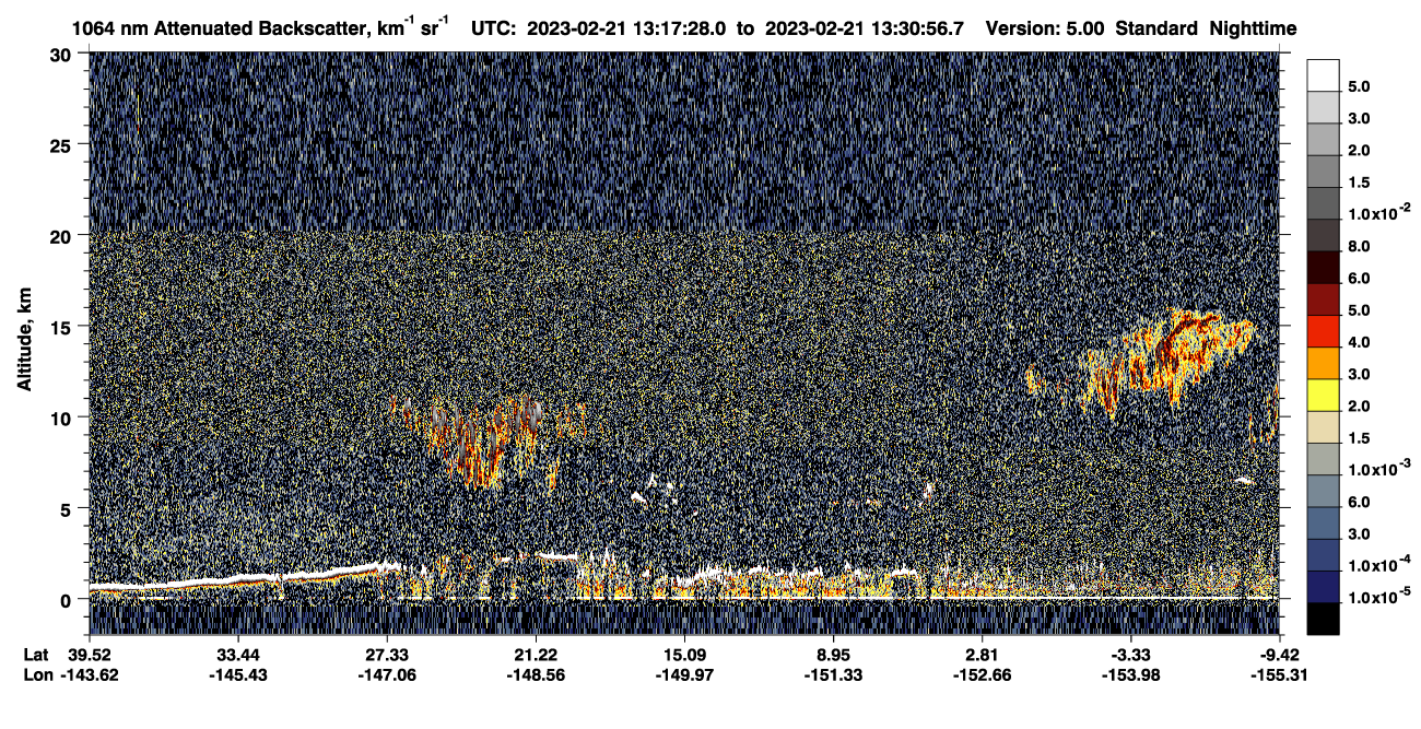 /calipso-imagery/data/BROWSE/production/V5-00/2023-02-21/2023-02-21_13-04-02_V5.00_2_4_CVDcolormap.png image missing