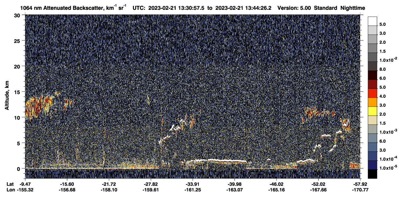 /calipso-imagery/data/BROWSE/production/V5-00/2023-02-21/2023-02-21_13-04-02_V5.00_3_4_CVDcolormap.png image missing