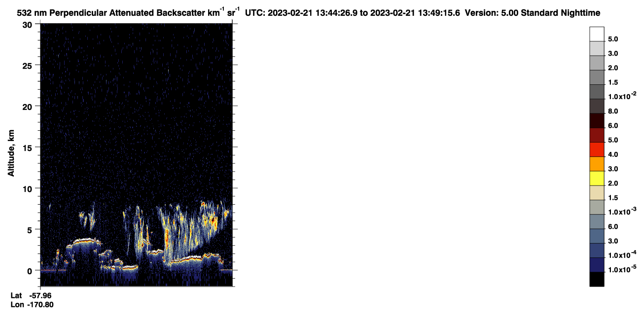 /calipso-imagery/data/BROWSE/production/V5-00/2023-02-21/2023-02-21_13-04-02_V5.00_4_2_CVDcolormap.png image missing