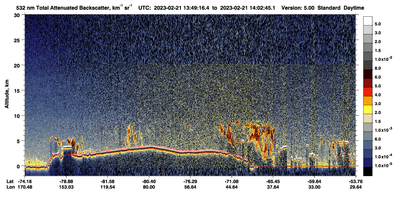 /calipso-imagery/data/BROWSE/production/V5-00/2023-02-21/2023-02-21_13-49-17_V5.00_1_1_CVDcolormap.png image missing
