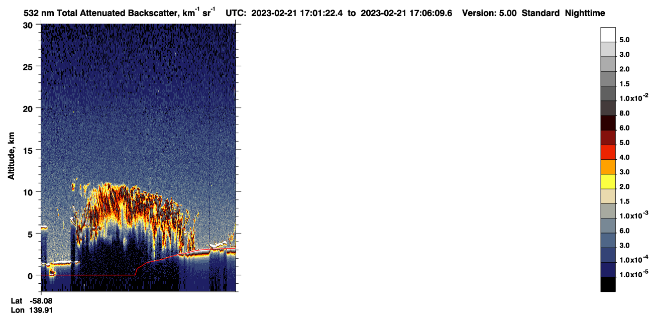 /calipso-imagery/data/BROWSE/production/V5-00/2023-02-21/2023-02-21_16-20-57_V5.00_4_1_CVDcolormap.png image missing