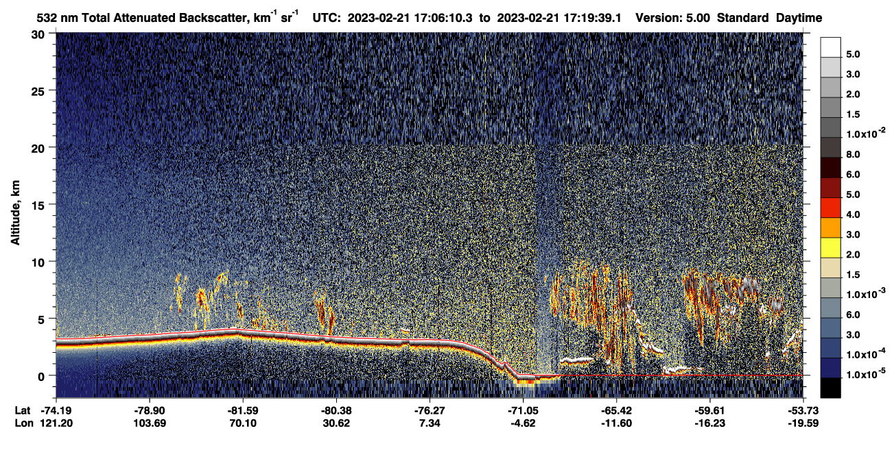 /calipso-imagery/data/BROWSE/production/V5-00/2023-02-21/2023-02-21_17-06-12_V5.00_1_1_CVDcolormap.png image missing