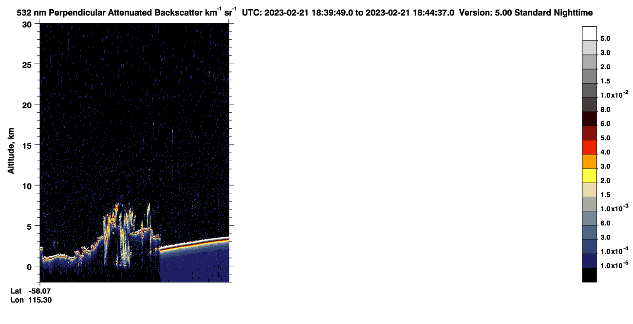 /calipso-imagery/data/BROWSE/production/V5-00/2023-02-21/2023-02-21_17-59-22_V5.00_4_2_CVDcolormap.png image missing