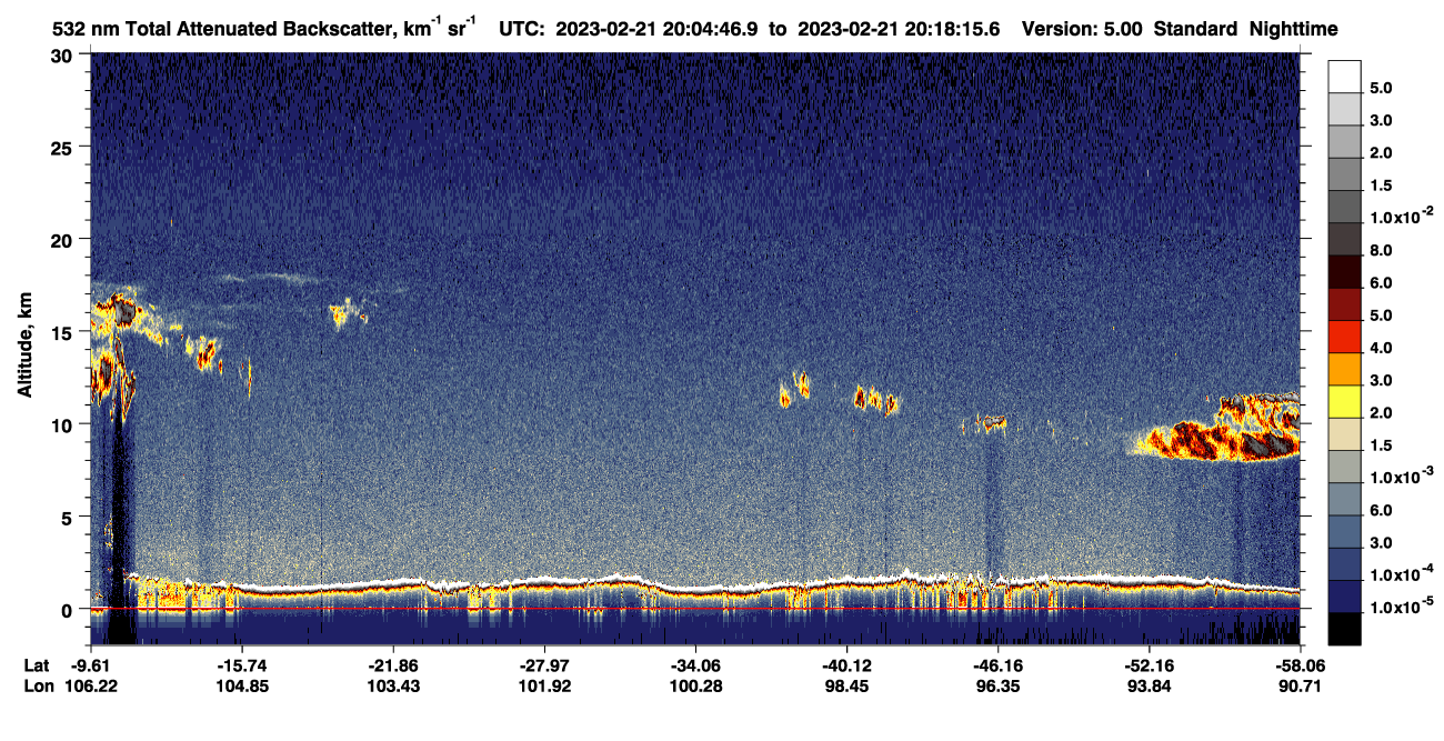 /calipso-imagery/data/BROWSE/production/V5-00/2023-02-21/2023-02-21_19-37-52_V5.00_3_1_CVDcolormap.png image missing