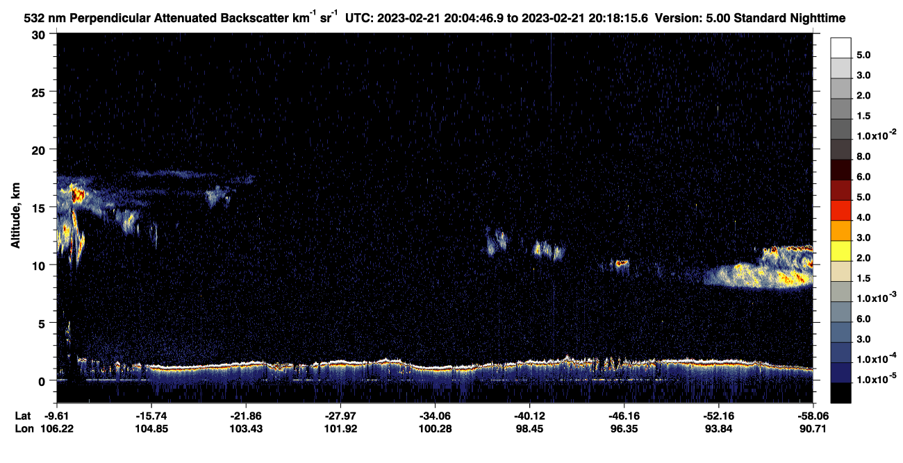 /calipso-imagery/data/BROWSE/production/V5-00/2023-02-21/2023-02-21_19-37-52_V5.00_3_2_CVDcolormap.png image missing