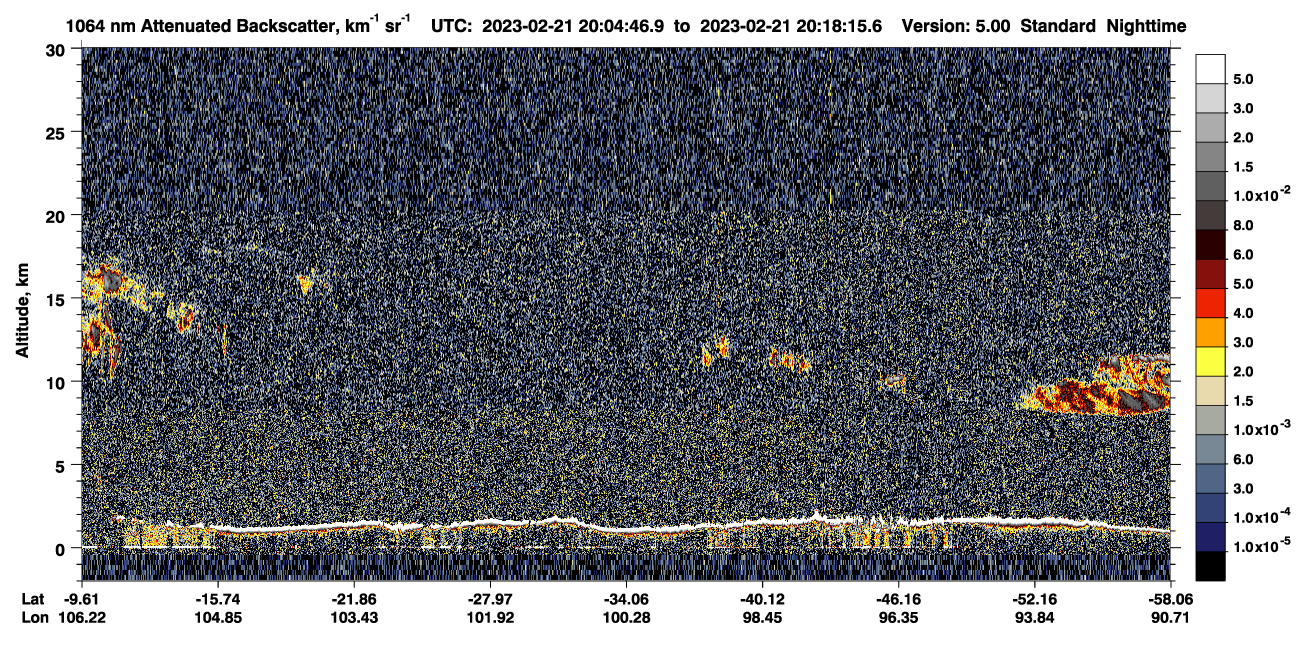/calipso-imagery/data/BROWSE/production/V5-00/2023-02-21/2023-02-21_19-37-52_V5.00_3_4_CVDcolormap.png image missing