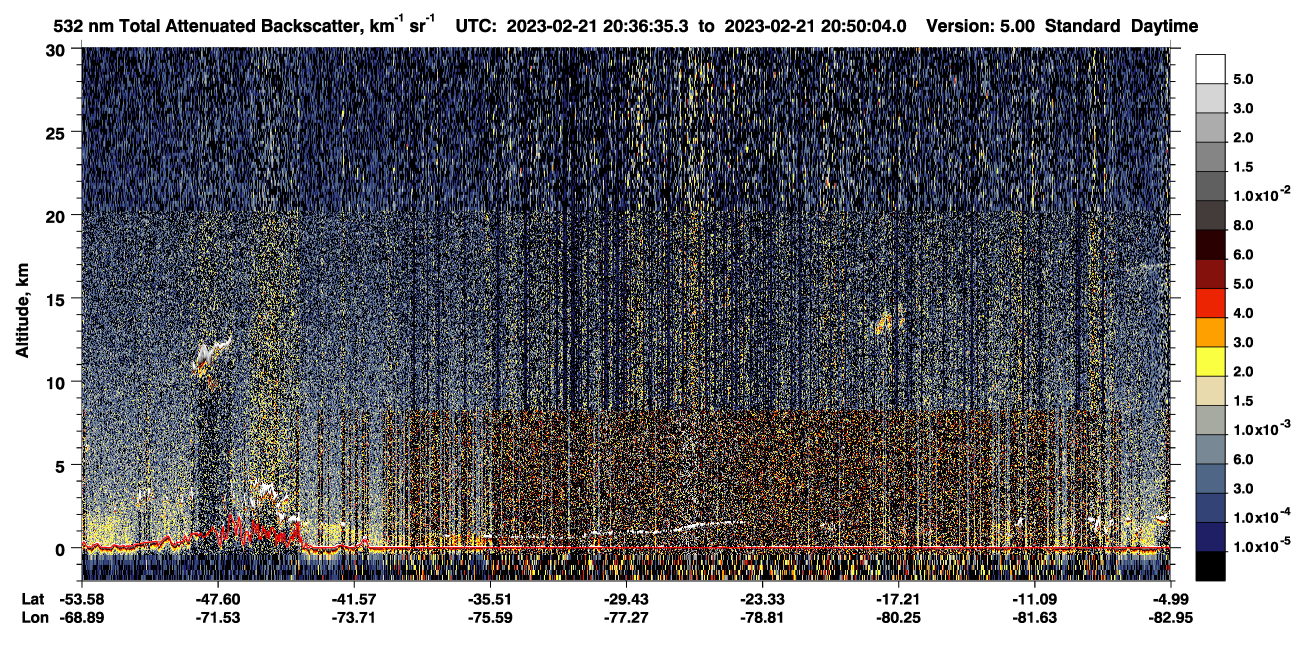 /calipso-imagery/data/BROWSE/production/V5-00/2023-02-21/2023-02-21_20-23-07_V5.00_2_1_CVDcolormap.png image missing