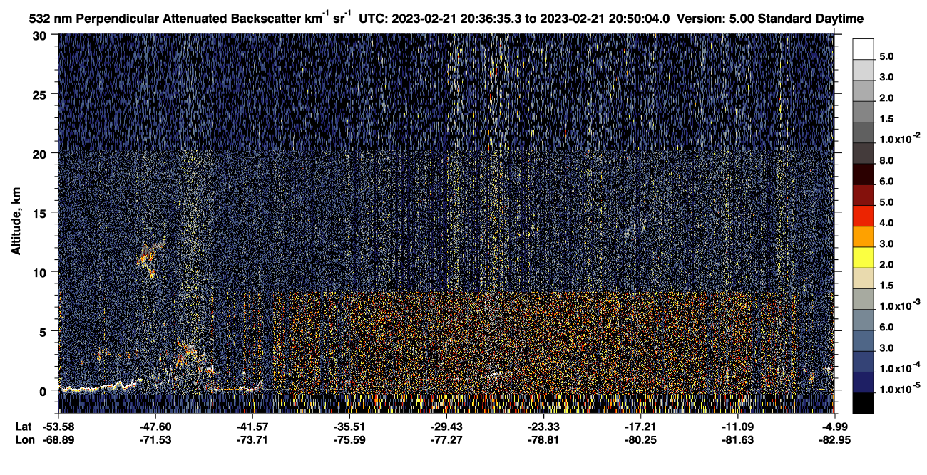 /calipso-imagery/data/BROWSE/production/V5-00/2023-02-21/2023-02-21_20-23-07_V5.00_2_2_CVDcolormap.png image missing