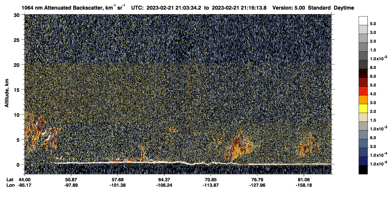 /calipso-imagery/data/BROWSE/production/V5-00/2023-02-21/2023-02-21_20-23-07_V5.00_4_4_CVDcolormap.png image missing